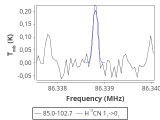 tmc1-cal--20_0:3mm_red_10.png