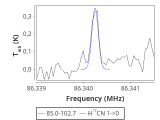 tmc1-cal--20_0:3mm_red_11.png