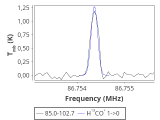 tmc1-cal--20_0:3mm_red_14.png
