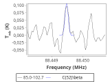 tmc1-cal--20_0:3mm_red_15.png