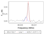 tmc1-cal--20_0:3mm_red_16.png