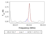 tmc1-cal--20_0:3mm_red_18.png