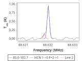 tmc1-cal--20_0:3mm_red_19.png