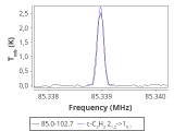 tmc1-cal--20_0:3mm_red_2.png