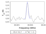 tmc1-cal--20_0:3mm_red_22.png