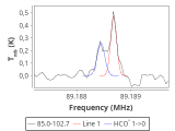 tmc1-cal--20_0:3mm_red_25.png