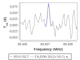 tmc1-cal--20_0:3mm_red_27.png