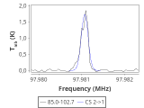 tmc1-cal--20_0:3mm_red_29.png