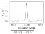 tmc1-cal--20_0:3mm_red_3.png