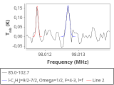 tmc1-cal--20_0:3mm_red_33.png