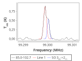 tmc1-cal--20_0:3mm_red_35.png