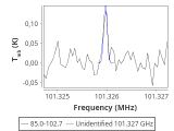 tmc1-cal--20_0:3mm_red_36.png