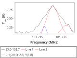 tmc1-cal--20_0:3mm_red_38.png