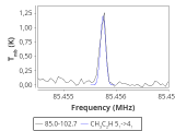 tmc1-cal--20_0:3mm_red_4.png