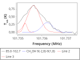 tmc1-cal--20_0:3mm_red_40.png