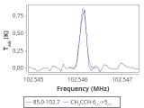 tmc1-cal--20_0:3mm_red_42.png