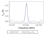 tmc1-cal--20_0:3mm_red_43.png