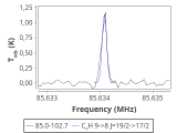 tmc1-cal--20_0:3mm_red_6.png