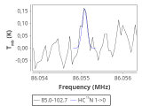tmc1-cal--20_0:3mm_red_8.png