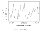 tmc1-cal--30_0:1mm_ori_1.png