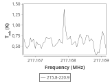 tmc1-cal--30_0:1mm_ori_2.png