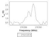 tmc1-cal--30_0:1mm_ori_3.png