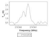 tmc1-cal--30_0:1mm_ori_4.png