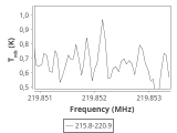 tmc1-cal--30_0:1mm_ori_5.png