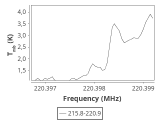 tmc1-cal--30_0:1mm_ori_6.png