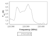 tmc1-cal--30_0:1mm_ori_8.png