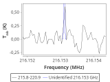 tmc1-cal--30_0:1mm_red_0.png