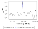 tmc1-cal--30_0:1mm_red_2.png