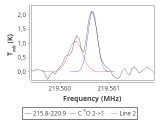 tmc1-cal--30_0:1mm_red_4.png