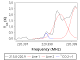 tmc1-cal--30_0:1mm_red_6.png