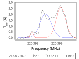 tmc1-cal--30_0:1mm_red_7.png