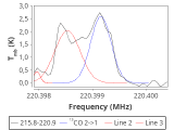 tmc1-cal--30_0:1mm_red_8.png