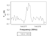 tmc1-cal--30_0:2mm_144.1_ori_0.png