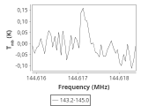 tmc1-cal--30_0:2mm_144.1_ori_1.png