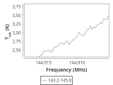 tmc1-cal--30_0:2mm_144.1_ori_2.png