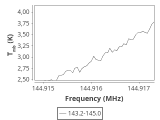 tmc1-cal--30_0:2mm_144.1_ori_4.png