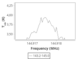 tmc1-cal--30_0:2mm_144.1_ori_6.png