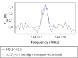 tmc1-cal--30_0:2mm_144.1_red_0.png