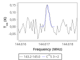 tmc1-cal--30_0:2mm_144.1_red_1.png