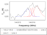 tmc1-cal--30_0:2mm_144.1_red_2.png