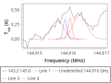 tmc1-cal--30_0:2mm_144.1_red_3.png