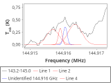 tmc1-cal--30_0:2mm_144.1_red_4.png