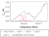 tmc1-cal--30_0:2mm_144.1_red_5.png