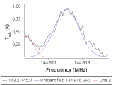 tmc1-cal--30_0:2mm_144.1_red_6.png