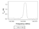 tmc1-cal--30_0:2mm_147.3_ori_0.png