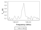 tmc1-cal--30_0:2mm_147.3_ori_3.png